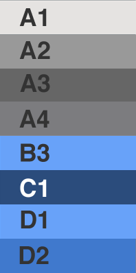 Grid for mobile