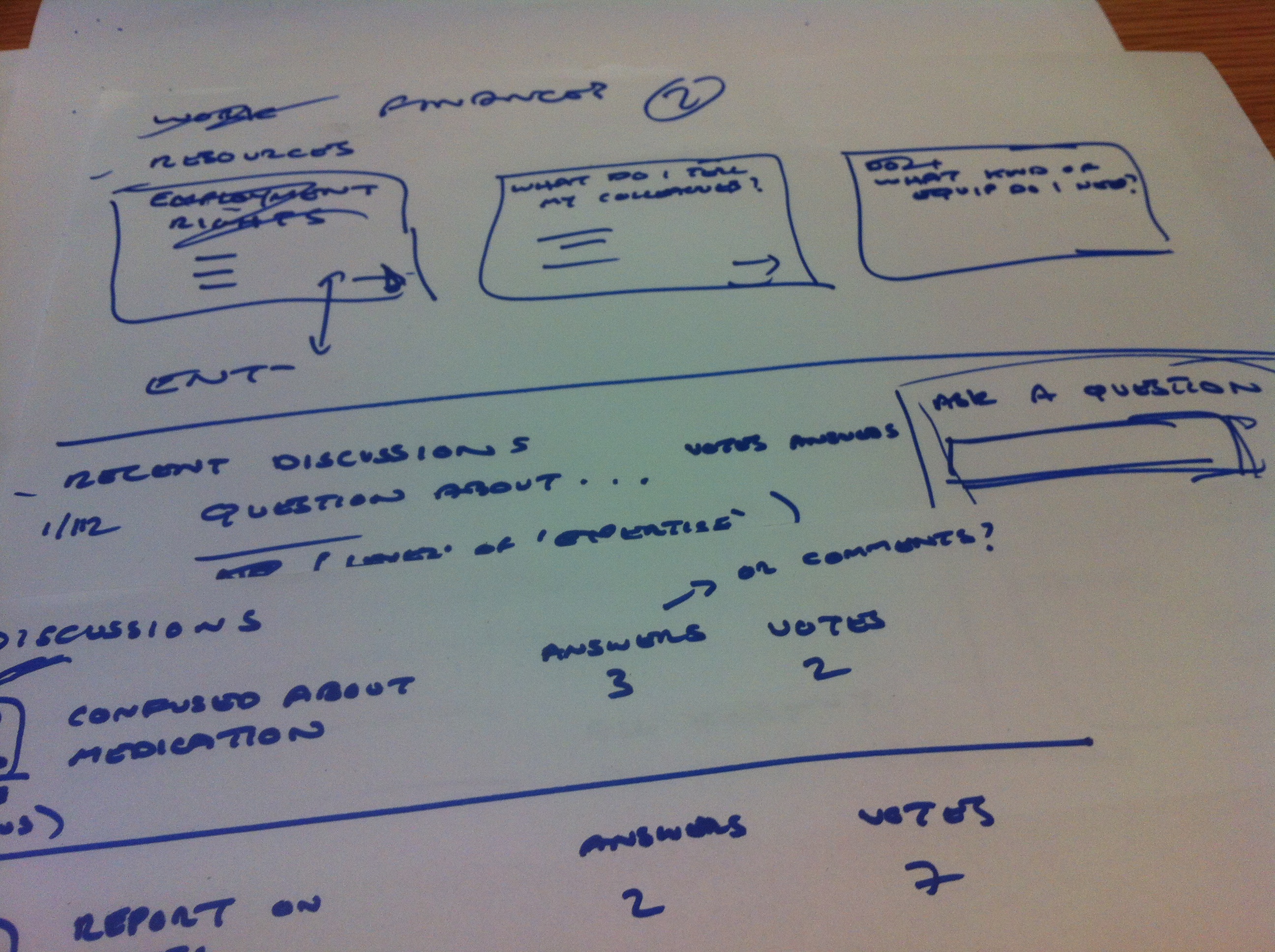 Shift MS sketch